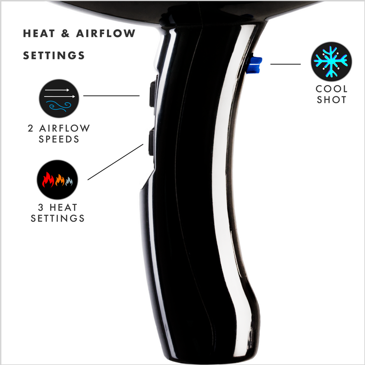 Hair Dryer with Ionic Technology