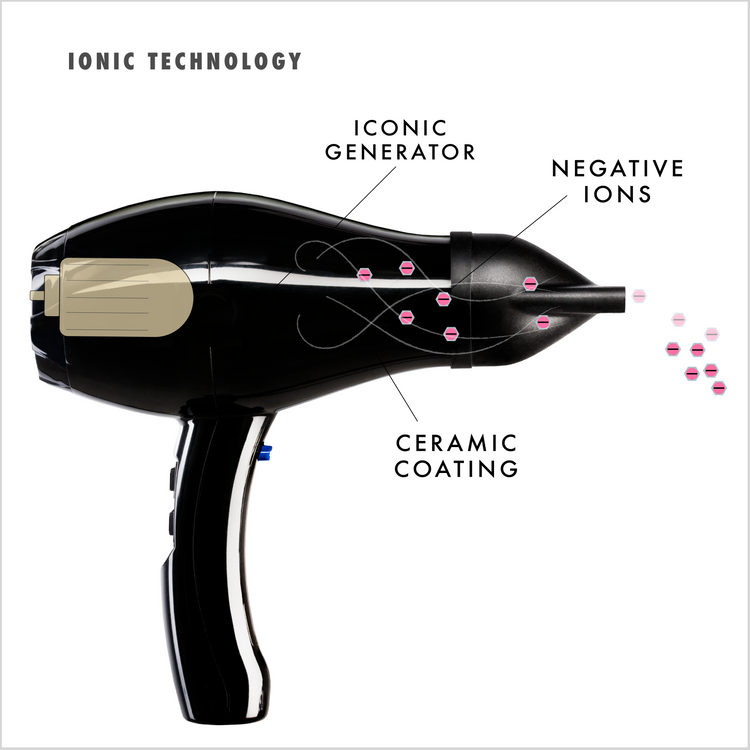 Hair Dryer with Ionic Technology